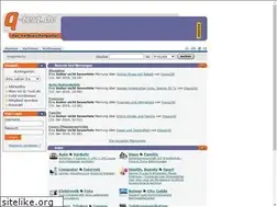 Sites similar to q-test.de