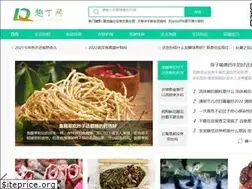 Sites similar to q2d.com
