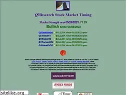 Sites similar to q5research.com