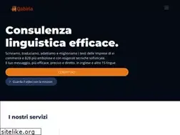 Sites similar to qabiria.com