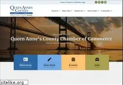 Sites similar to qacchamber.com