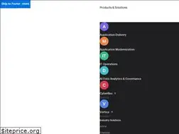 Sites similar to qadirector.com