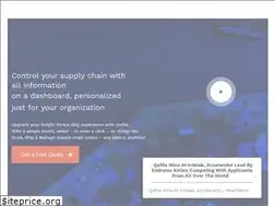 Sites similar to qafila.com