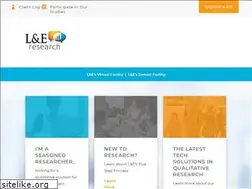 Sites similar to qafocussuites.com