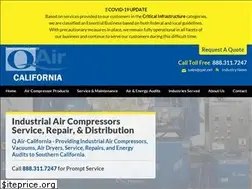 Sites similar to qair.net