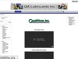 Sites similar to qalube.com