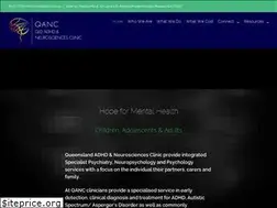 Sites similar to qanc.com.au
