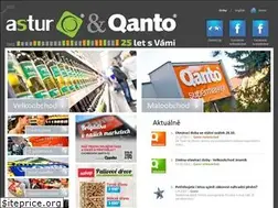Sites similar to qanto.cz