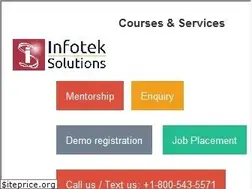 Sites similar to qaonlinetraining.com