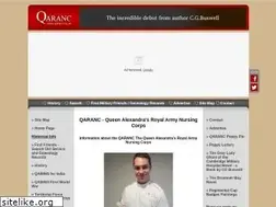 Sites similar to qaranc.co.uk