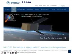 Sites similar to qarman.eu