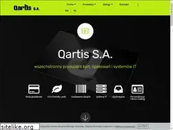 Sites similar to qartis.pl