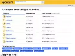 Sites similar to qasa.nl