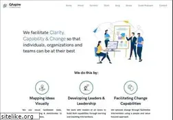 Sites similar to qaspire.com