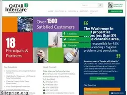 Sites similar to qatarintercare.com