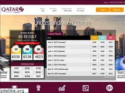 Sites similar to qatarlottery.com