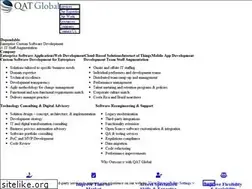 Sites similar to qatglobal.com