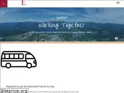 Sites similar to qathet.ca