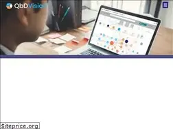 Sites similar to qbdvision.com
