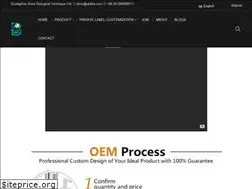 Sites similar to qbekacosmetic.com