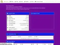 Sites similar to qbitblockexplorer.com