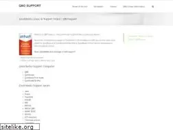 Sites similar to qbo.support