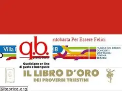 Sites similar to qbquantobasta.it