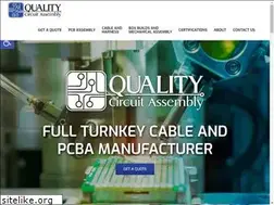 Sites similar to qcamfg.com