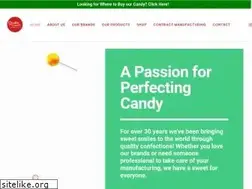 Sites similar to qcandy.com