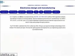 Sites similar to qcg.com