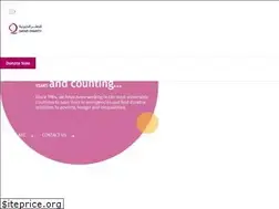 Sites similar to qcharity.org