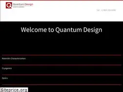 Sites similar to qd-international.com