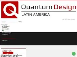 Sites similar to qd-latam.com