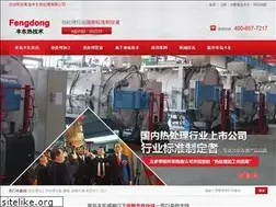 Sites similar to qdfengdong.com