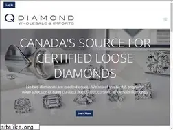 Sites similar to qdiamond.com