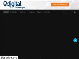 Sites similar to qdigital.com