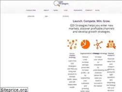 Sites similar to qdistrategies.com