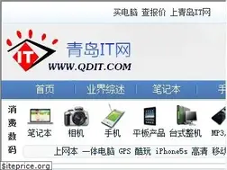 Sites similar to qdit.cn