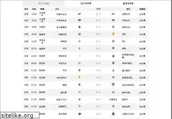 Sites similar to qdqsms.com