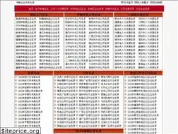Sites similar to qdyoucheng.com