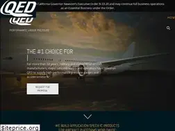 Sites similar to qedaero.com