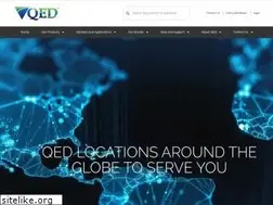 Sites similar to qedenv.com