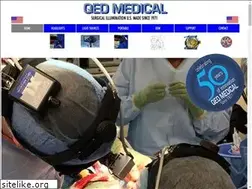 Sites similar to qedisit.com