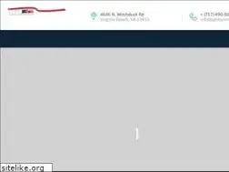 Sites similar to qedsysinc.com