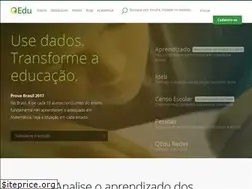 Sites similar to qedu.org.br