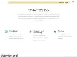 Sites similar to qelopak.com