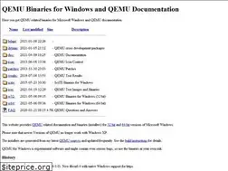 Sites similar to qemu.weilnetz.de