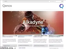 Sites similar to qenos.com.au