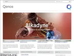 Sites similar to qenos.com