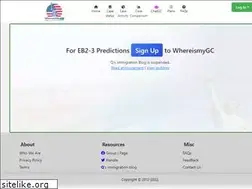 Sites similar to qesehmk.org